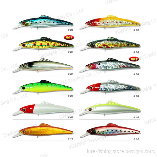 Top Garde Fishing Lure, Fishing Tackle Plastic Lure--Minnow (HYT010)